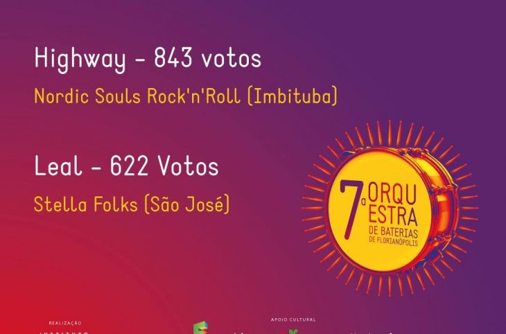 orquestradebaterias-rifferama